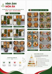 KHẨU PHẨN CƠM - BÚN - PHỞ